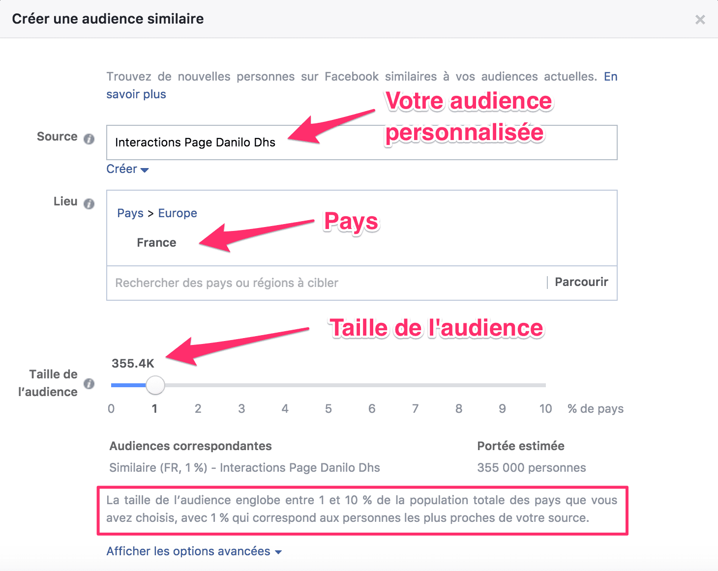 Ciblage Facebook 4 Strategies Pour Cibler Vos Publicites Facebook