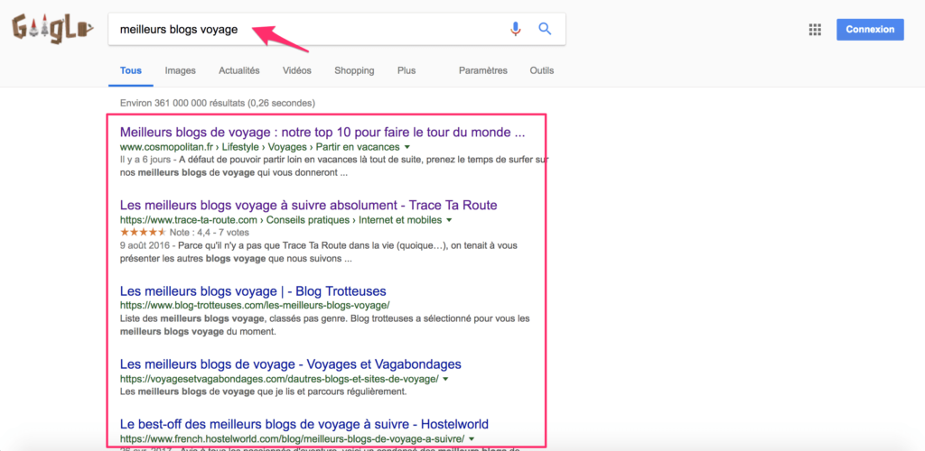 Comment Retrouver Le Contenu D'un Blog Supprimé