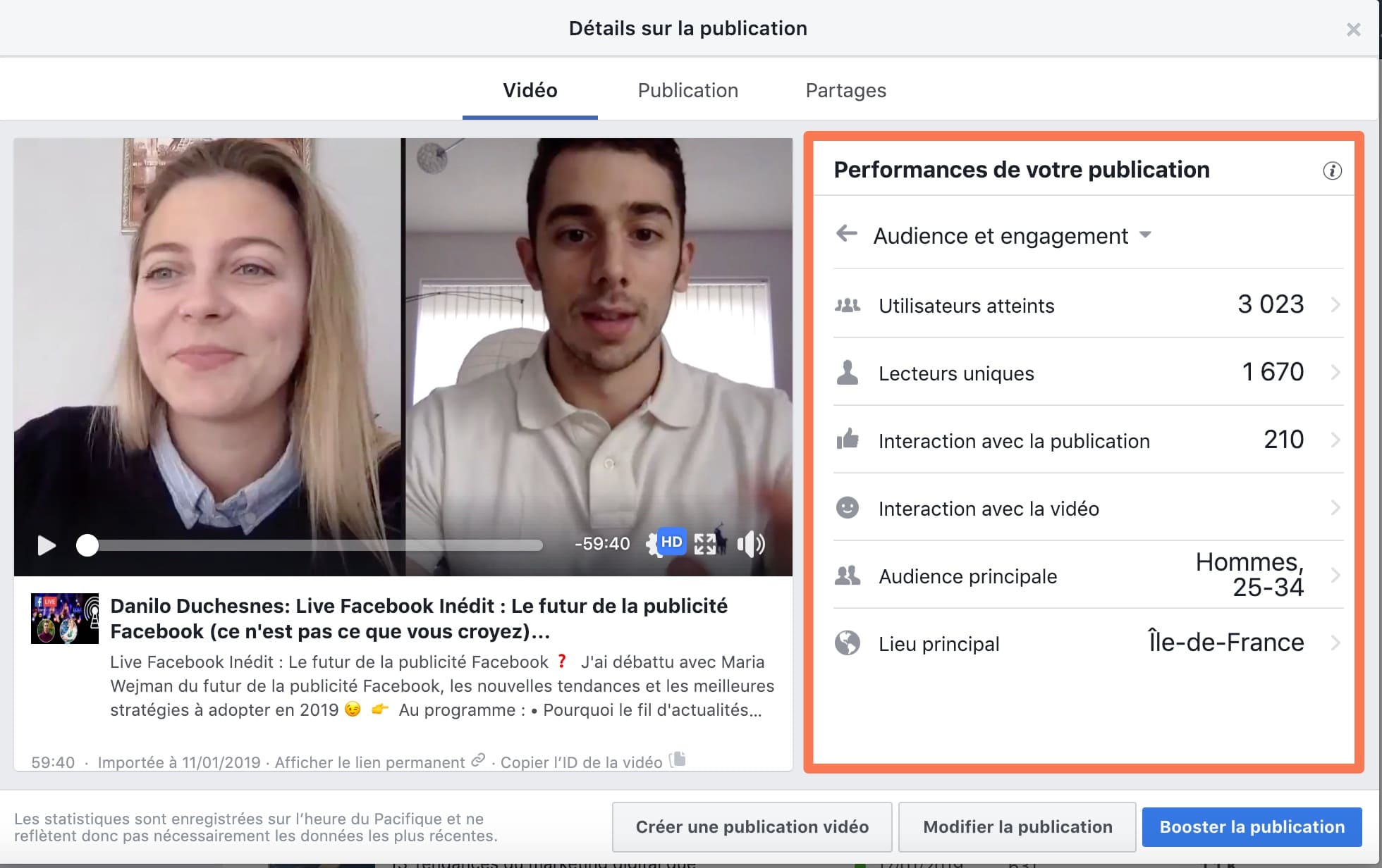 7 statistiques de votre Page Facebook à suivre de (très) près