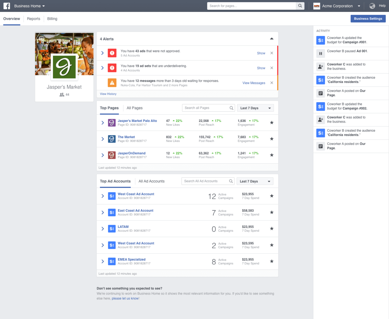Facebook Business Manager Le guide complet pour créer votre compte