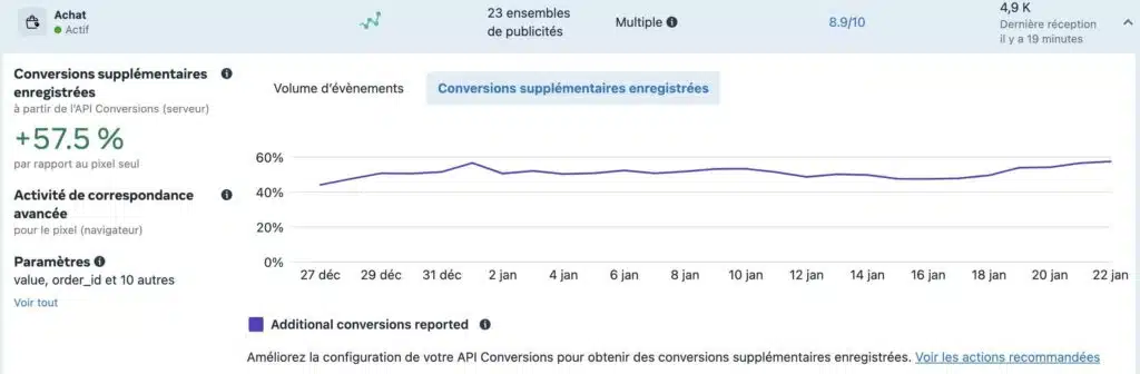 conversion supplémentaires API Conversions